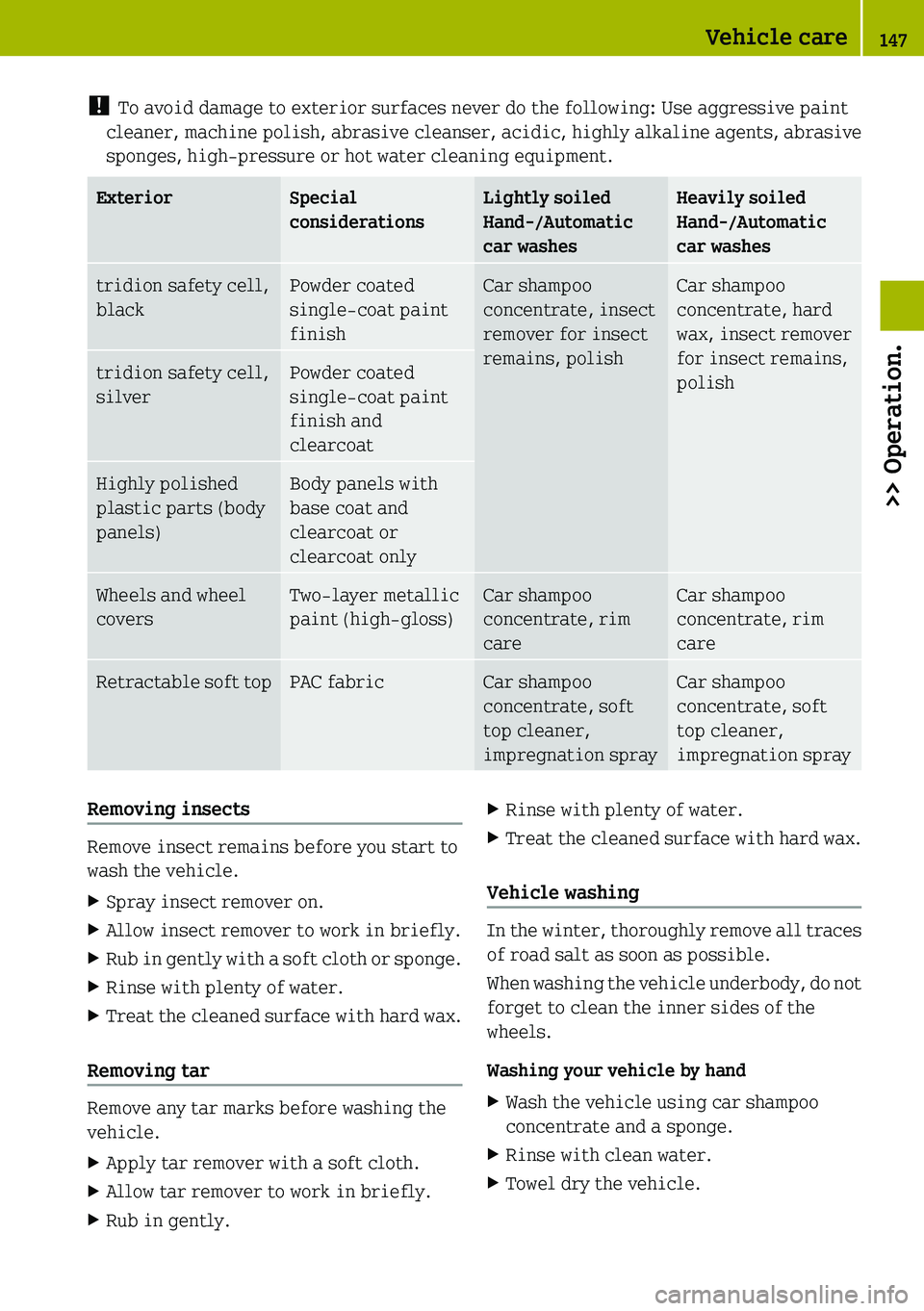 SMART FORTWO COUPE 2019  Owners Manual 