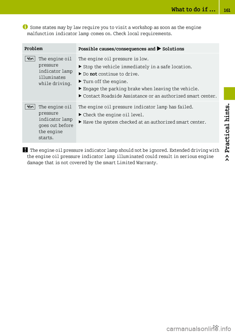 SMART FORTWO COUPE 2019  Owners Manual 