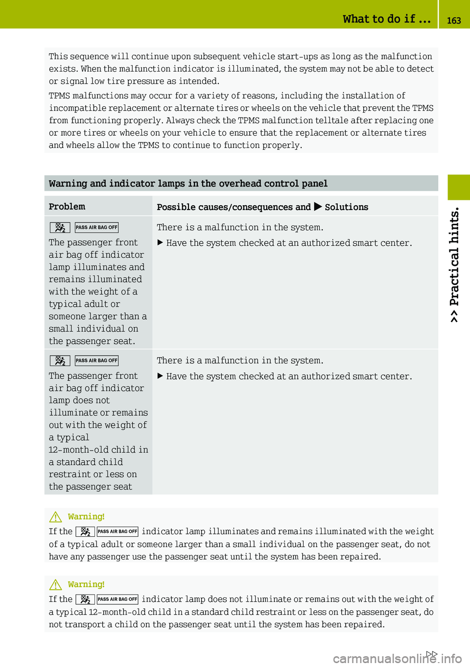SMART FORTWO COUPE 2019  Owners Manual 