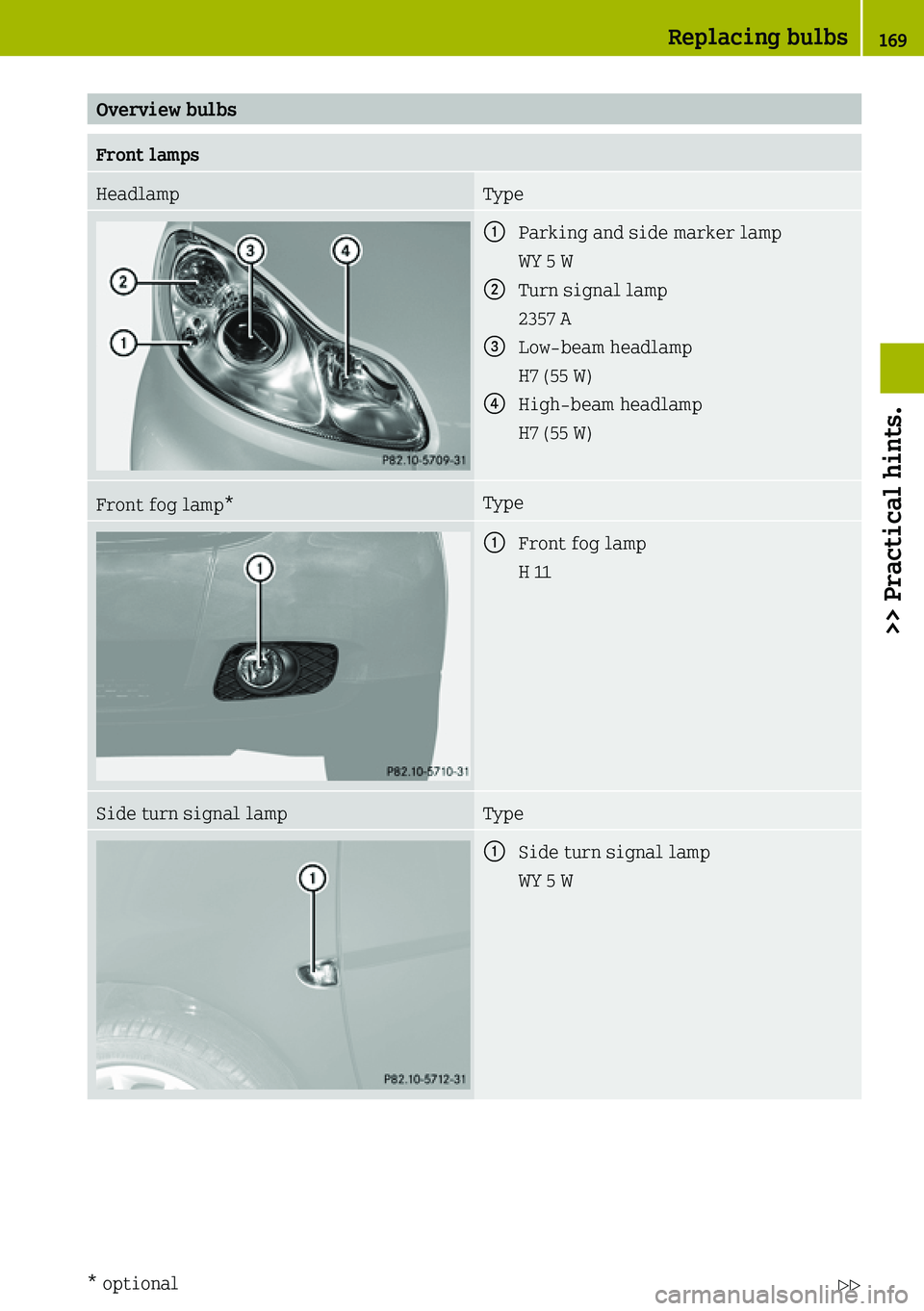 SMART FORTWO COUPE 2019  Owners Manual 