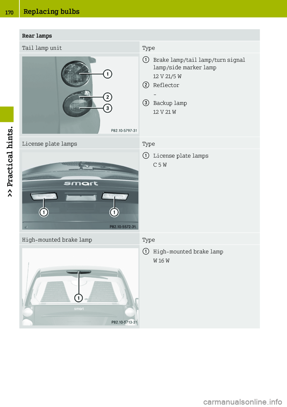 SMART FORTWO COUPE 2019  Owners Manual 