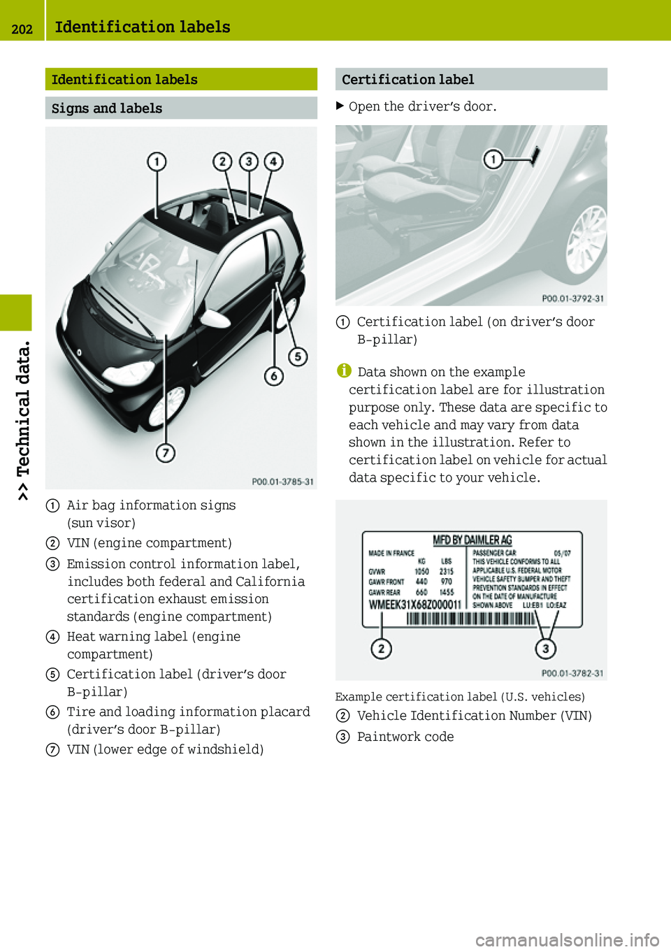 SMART FORTWO COUPE 2019  Owners Manual 
