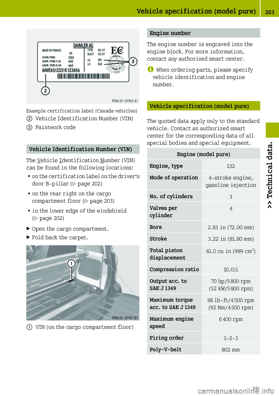 SMART FORTWO COUPE 2019  Owners Manual 