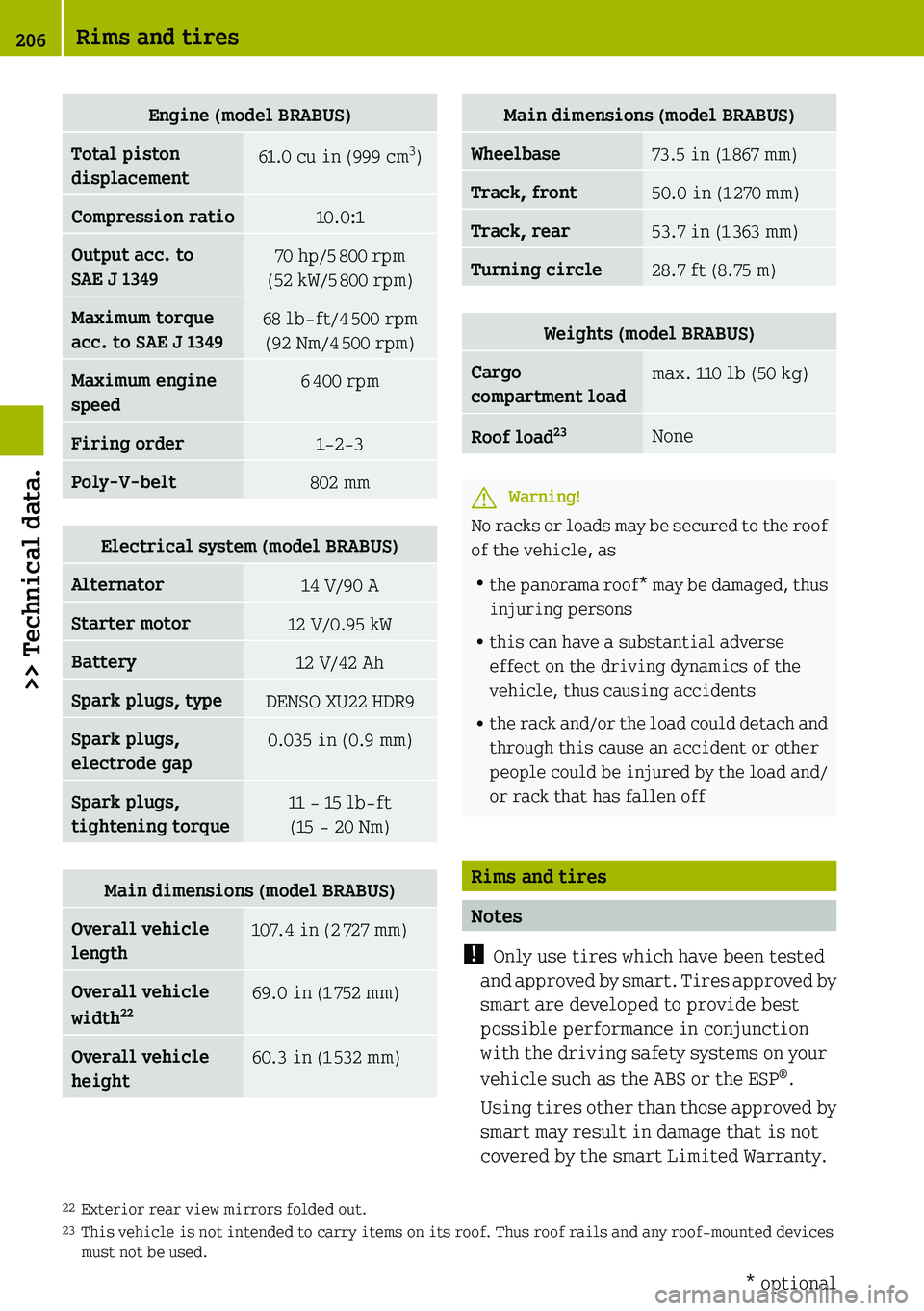SMART FORTWO COUPE 2019  Owners Manual 