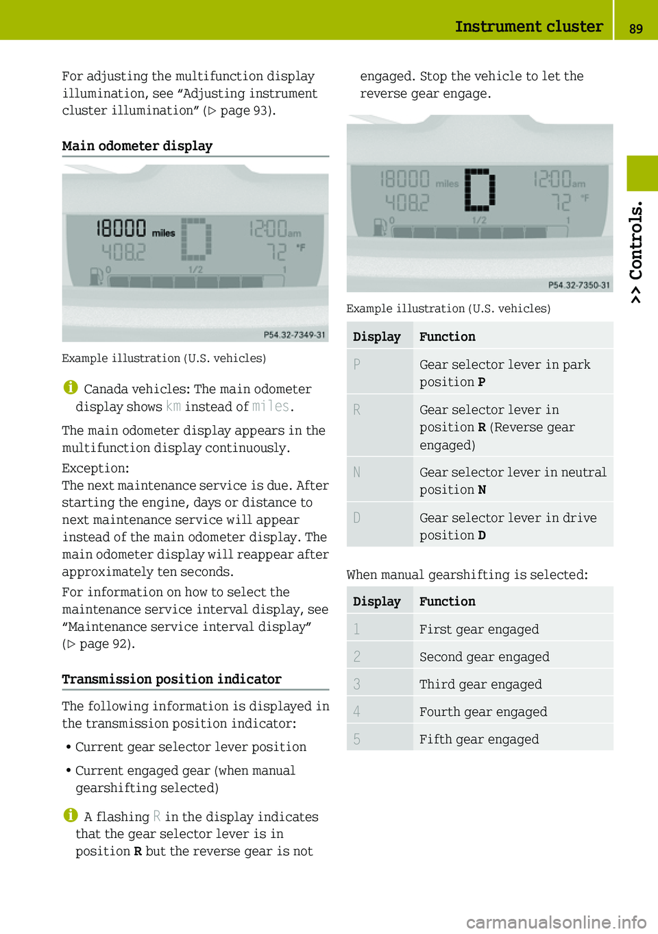 SMART FORTWO COUPE 2019  Owners Manual 