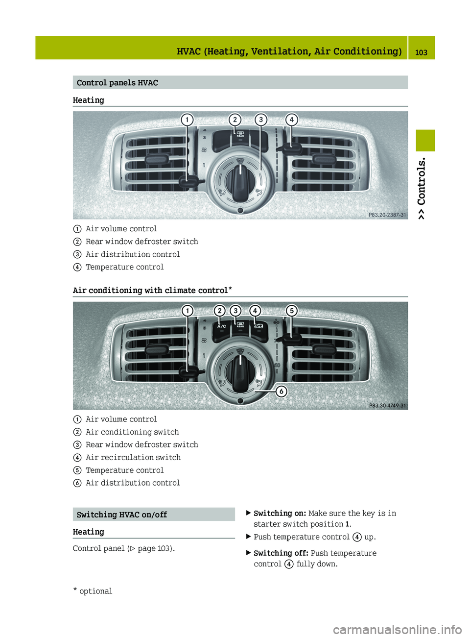 SMART FORTWO COUPE 2012  Owners Manual Control panels HVAC
Heating :
Air volume control
; Rear window defroster switch
= Air distribution control
? Temperature control
Air conditioning with climate control* :
Air volume control
; Air condi