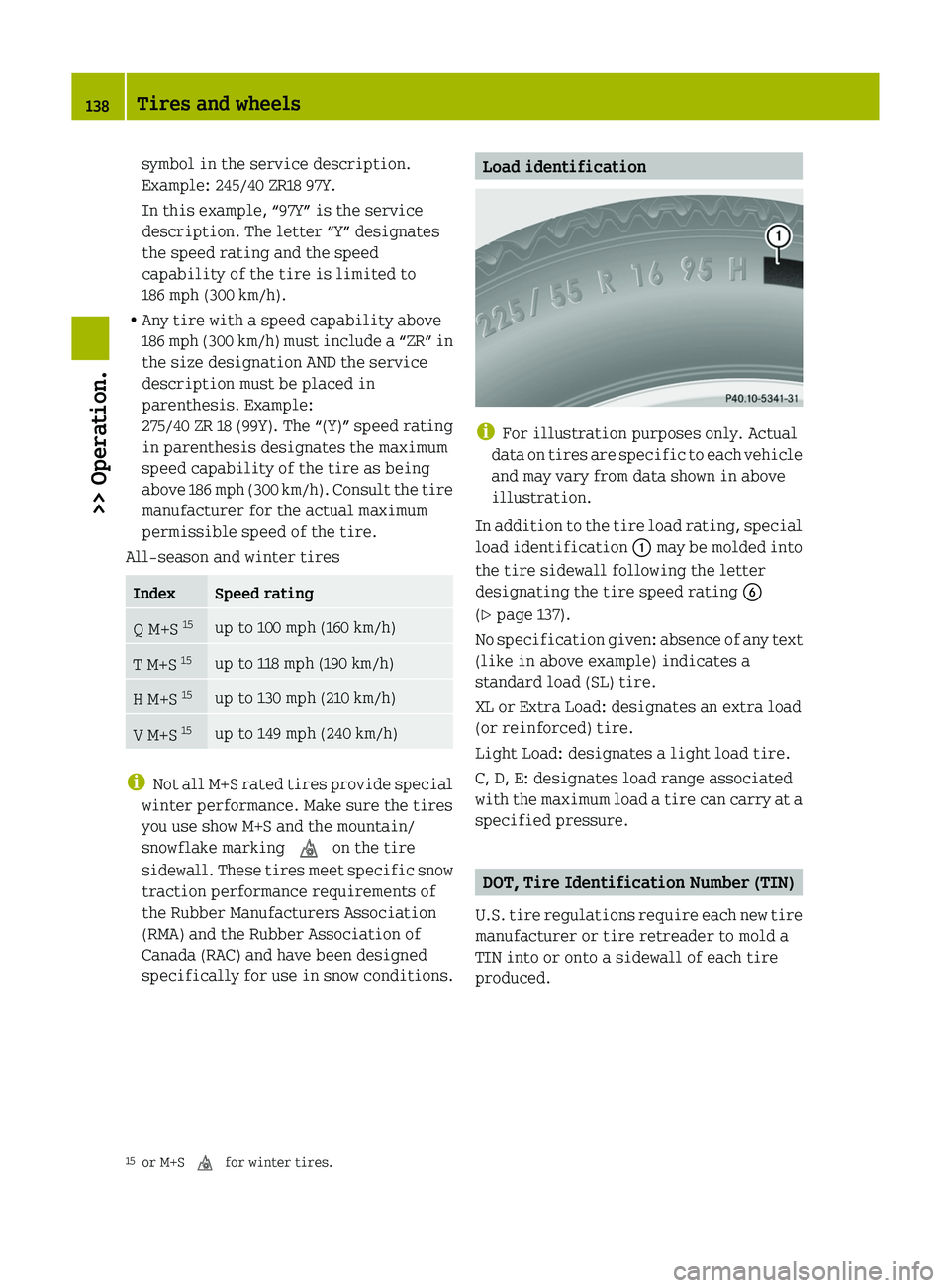 SMART FORTWO COUPE 2012 Owners Manual symbol in the service description.
Example: 245/40 ZR18 97Y.
In this example, “97Y” is the service
description. The letter “Y” designates
the speed rating and the speed
capability of the tire SMART FORTWO COUPE 2012 Owners Manual symbol in the service description.
Example: 245/40 ZR18 97Y.
In this example, “97Y” is the service
description. The letter “Y” designates
the speed rating and the speed
capability of the tire