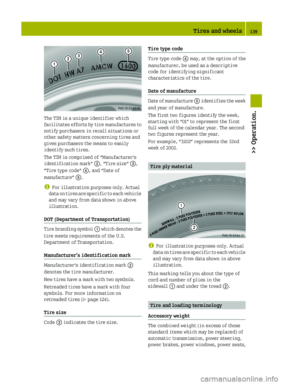 SMART FORTWO COUPE 2012  Owners Manual The TIN is a unique identifier which
facilitates 
efforts by tire manufactures to
notify purchasers in recall situations or
other safety matters concerning tires and
gives purchasers the means to easi