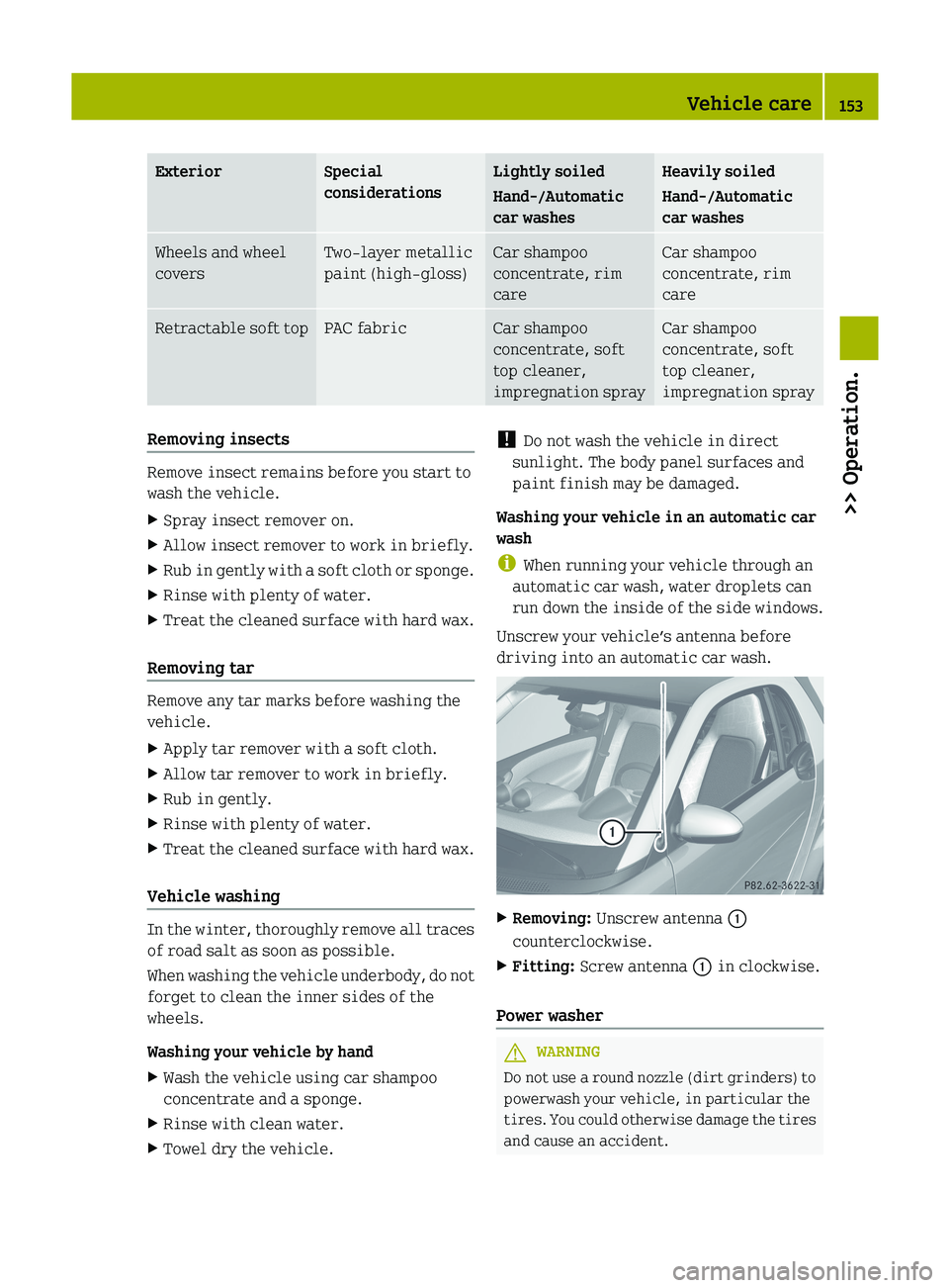 SMART FORTWO COUPE 2012 Owners Manual Exterior Special
considerations Lightly soiled
Hand-/Automatic
car washes Heavily soiled
Hand-/Automatic
car washes
Wheels and wheel
covers Two-layer metallic
paint (high-gloss) Car shampoo
concent SMART FORTWO COUPE 2012 Owners Manual Exterior Special
considerations Lightly soiled
Hand-/Automatic
car washes Heavily soiled
Hand-/Automatic
car washes
Wheels and wheel
covers Two-layer metallic
paint (high-gloss) Car shampoo
concent