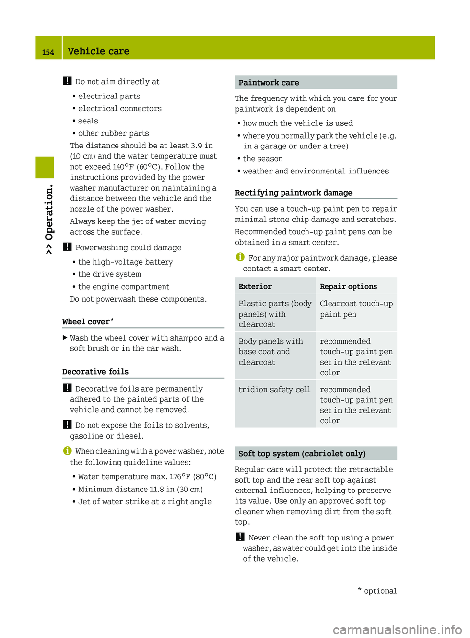 SMART FORTWO COUPE 2012 Owners Manual !
Do not aim directly at
R electrical parts
R electrical connectors
R seals
R other rubber parts
The distance should be at least 3.9 in
(10 cm) and the water temperature must
not exceed 140¦ (60¥). SMART FORTWO COUPE 2012 Owners Manual !
Do not aim directly at
R electrical parts
R electrical connectors
R seals
R other rubber parts
The distance should be at least 3.9 in
(10 cm) and the water temperature must
not exceed 140¦ (60¥).