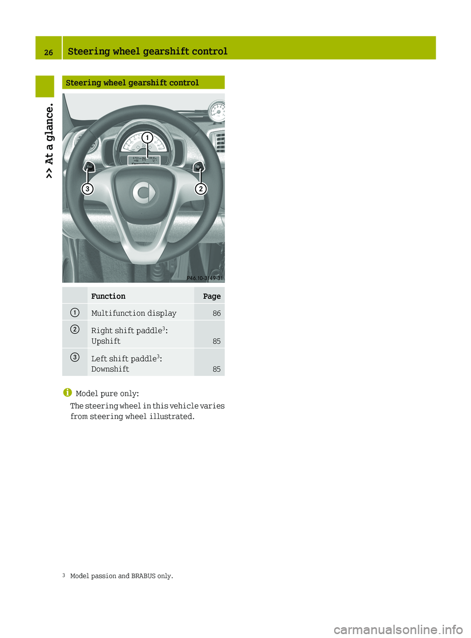 SMART FORTWO COUPE 2012 Owners Manual Steering wheel gearshift control
Function Page
:
Multifunction display 86
;
Right shift paddle
3
:
Upshift 85
=
Left shift paddle
3
:
Downshift 85
i
Model pure only:
The
steering wheel in this vehicl SMART FORTWO COUPE 2012 Owners Manual Steering wheel gearshift control
Function Page
:
Multifunction display 86
;
Right shift paddle
3
:
Upshift 85
=
Left shift paddle
3
:
Downshift 85
i
Model pure only:
The
steering wheel in this vehicl