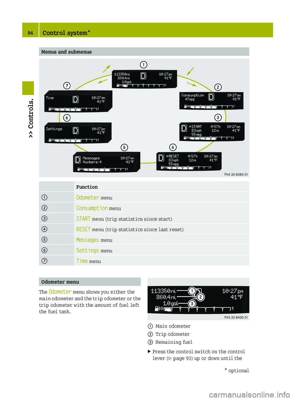 SMART FORTWO COUPE 2012 Owners Manual Menus and submenus
Function
:
Odometer menu
;
Consumption menu
=
START menu (trip statistics since start)
?
RESET menu (trip statistics since last reset)
A
Messages menu
B
Settings menu
C
Time menu
Od SMART FORTWO COUPE 2012 Owners Manual Menus and submenus
Function
:
Odometer menu
;
Consumption menu
=
START menu (trip statistics since start)
?
RESET menu (trip statistics since last reset)
A
Messages menu
B
Settings menu
C
Time menu
Od