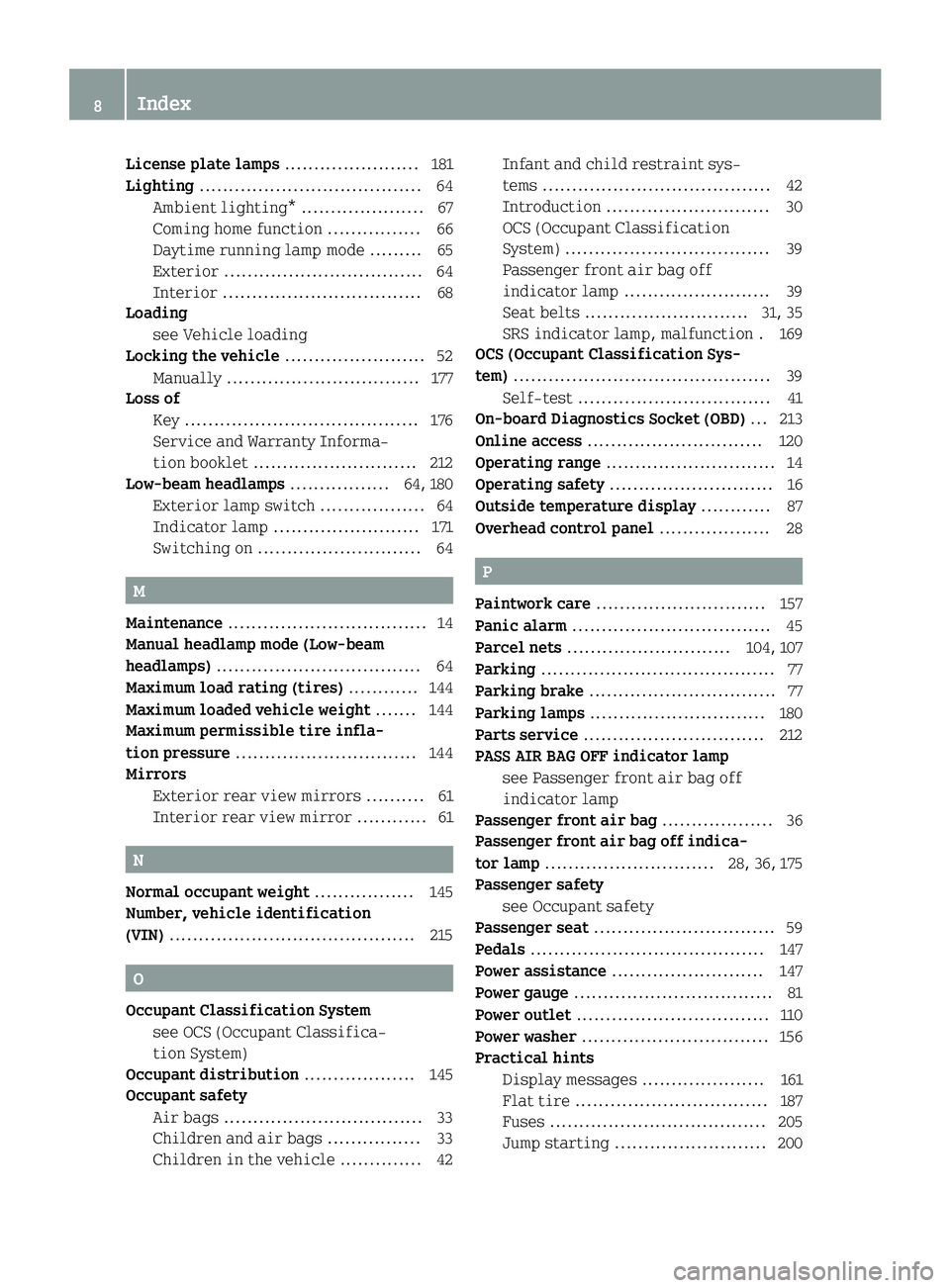 SMART FORTWO COUPE 2015  Owners Manual License plate lamps
....................... 181
Lighting ...................................... 64
Ambient lighting* .....................67
Coming home function ................ 66
Daytime running la