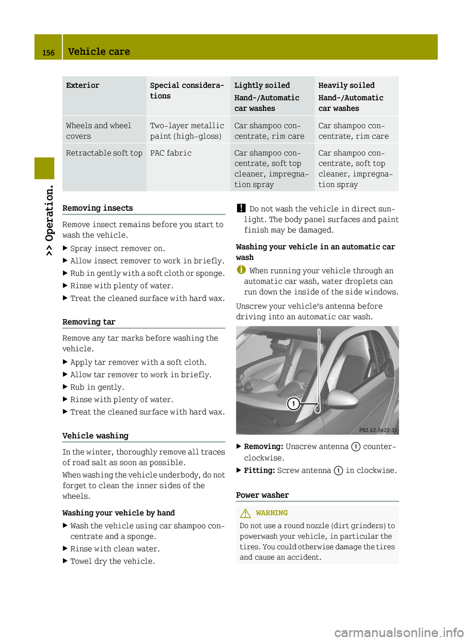 SMART FORTWO COUPE 2014 Owners Manual Exterior Special considera-
tions Lightly soiled
Hand-/Automatic
car washes Heavily soiled
Hand-/Automatic
car washes
Wheels and wheel
covers Two-layer metallic
paint (high-gloss) Car shampoo con-
cen SMART FORTWO COUPE 2014 Owners Manual Exterior Special considera-
tions Lightly soiled
Hand-/Automatic
car washes Heavily soiled
Hand-/Automatic
car washes
Wheels and wheel
covers Two-layer metallic
paint (high-gloss) Car shampoo con-
cen