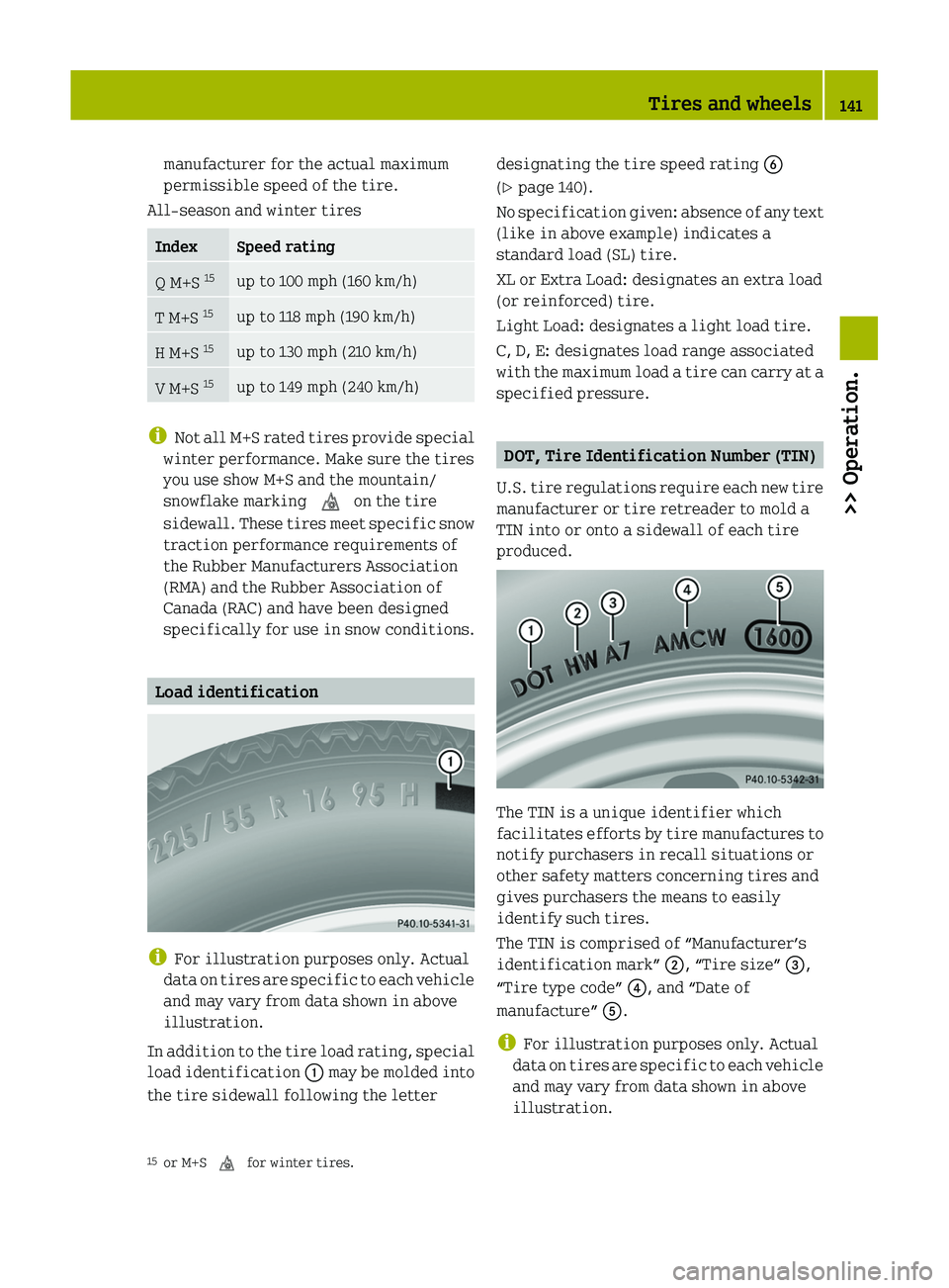 SMART FORTWO COUPE 2011 Owners Manual manufacturer for the actual maximum
permissible speed of the tire.
All-season and winter tiresIndexSpeed ratingQ M+S 15up to 100 mph (160 km/h)T M+S 15up to 118 mph (190 km/h)H M+S 15up to 130 mph ( SMART FORTWO COUPE 2011 Owners Manual manufacturer for the actual maximum
permissible speed of the tire.
All-season and winter tiresIndexSpeed ratingQ M+S 15up to 100 mph (160 km/h)T M+S 15up to 118 mph (190 km/h)H M+S 15up to 130 mph (