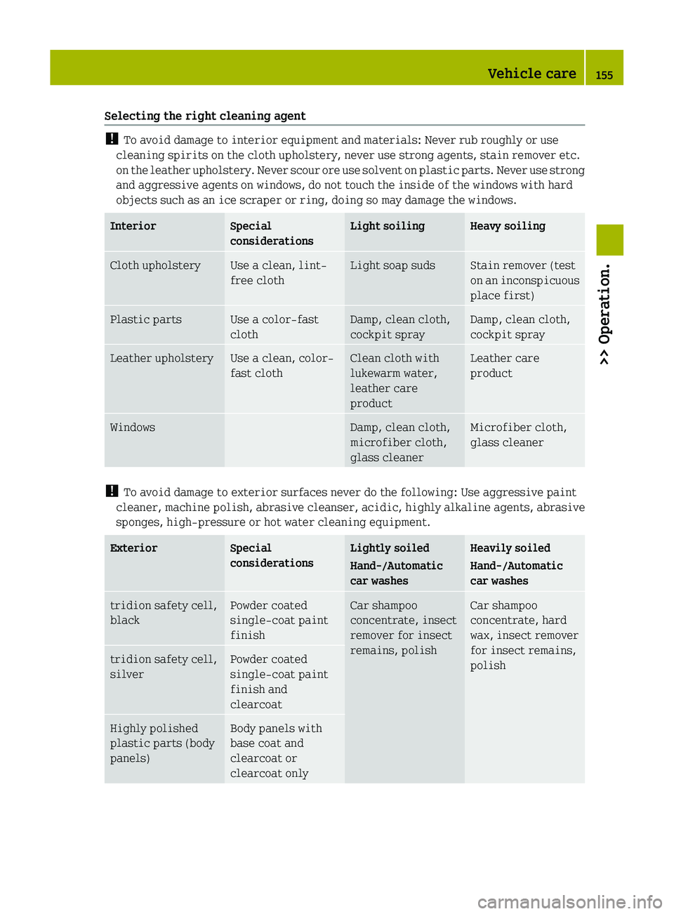 SMART FORTWO COUPE 2011 Owners Guide Selecting the right cleaning agent
! To avoid damage to interior equipment and materials: Never rub roughly or use
cleaning spirits on the cloth upholstery, never use strong agents, stain remover etc.