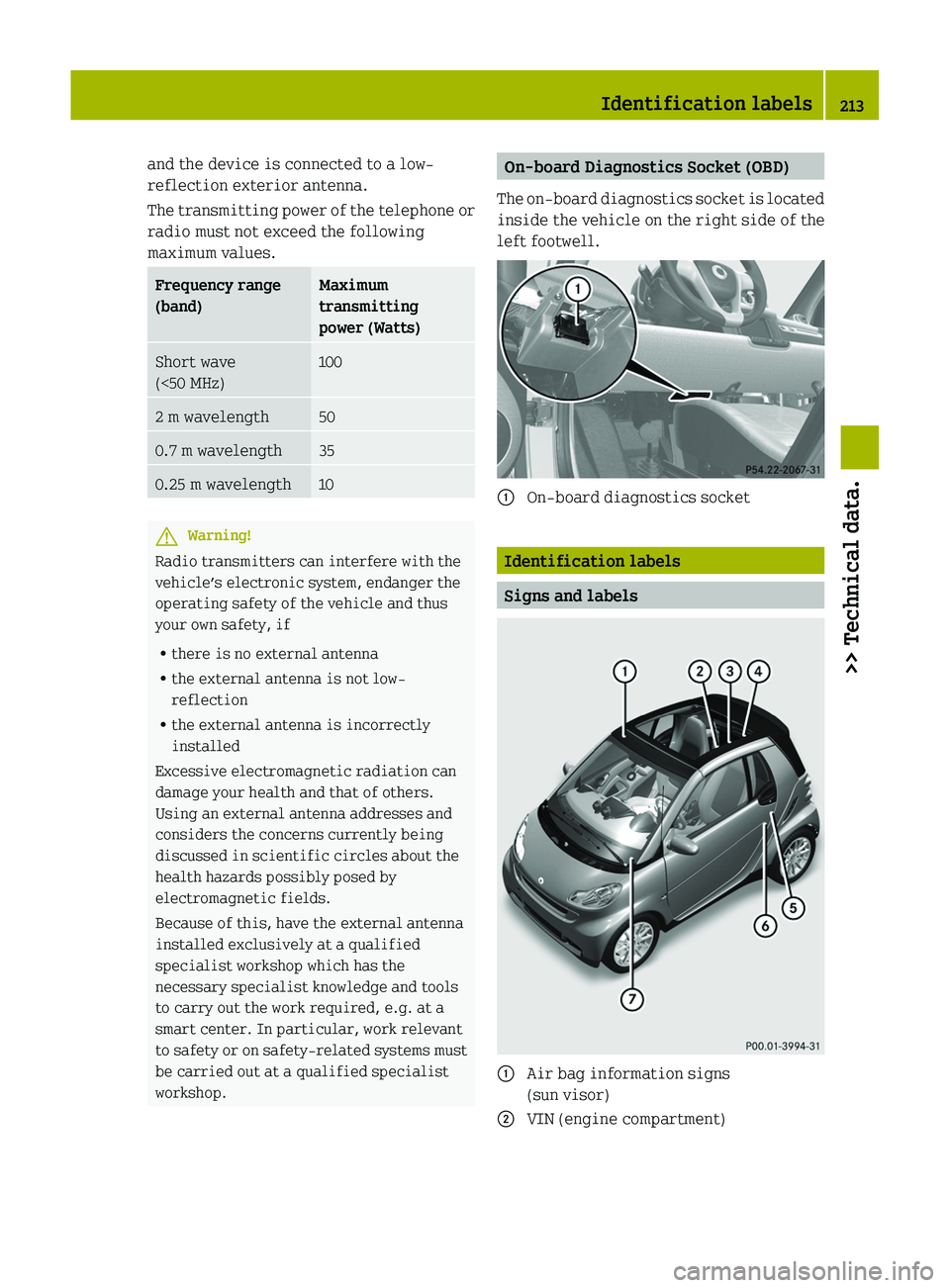 SMART FORTWO COUPE 2011  Owners Manual and the device is connected to a low-
reflection exterior antenna.
The transmitting power of the telephone or
radio must not exceed the following
maximum values.Frequency range 
(band)Maximum 
transmi