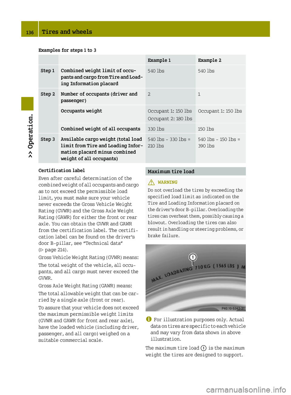 SMART FORTWO COUPE ELECTRIC DRIVE 2015 Owners Manual Examples for steps 1 to 3
Example 1 Example 2
Step 1 Combined weight limit of occu-
pants and cargo from Tire and Load-
ing Information placard 540 lbs 540 lbs
Step 2 Number of occupants (driver and
p SMART FORTWO COUPE ELECTRIC DRIVE 2015 Owners Manual Examples for steps 1 to 3
Example 1 Example 2
Step 1 Combined weight limit of occu-
pants and cargo from Tire and Load-
ing Information placard 540 lbs 540 lbs
Step 2 Number of occupants (driver and
p