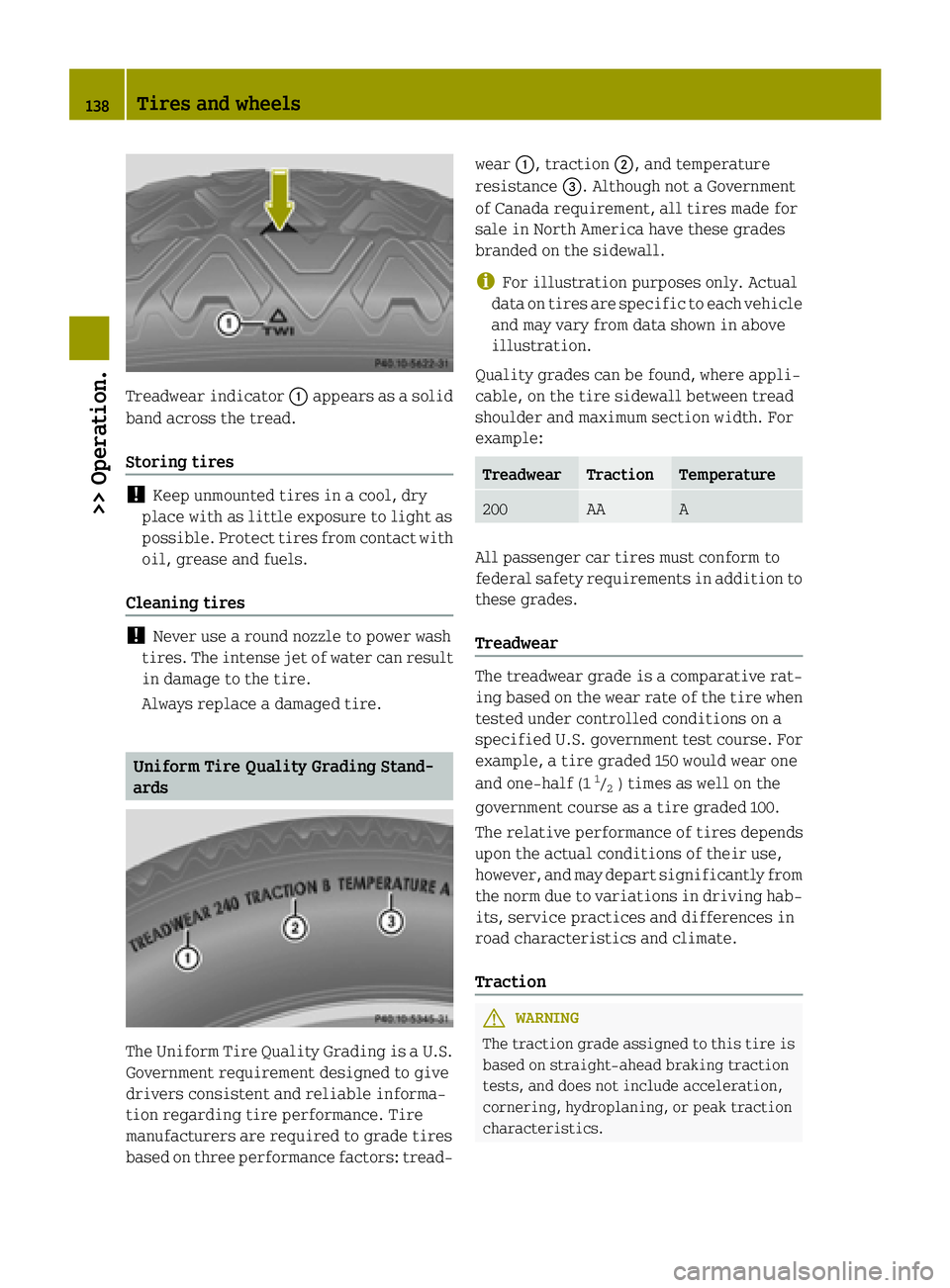 SMART FORTWO COUPE ELECTRIC DRIVE 2015 Owners Manual Treadwear indicator
:appears as a solid
band across the tread.
Storing tires !
Keep unmounted tires in a cool, dry
place with as little exposure to light as
possible. Protect tires from contact with o SMART FORTWO COUPE ELECTRIC DRIVE 2015 Owners Manual Treadwear indicator
:appears as a solid
band across the tread.
Storing tires !
Keep unmounted tires in a cool, dry
place with as little exposure to light as
possible. Protect tires from contact with o