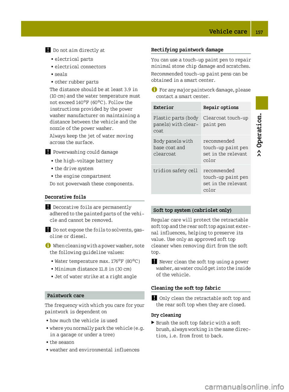 SMART FORTWO COUPE ELECTRIC DRIVE 2015 Owners Manual !
Do not aim directly at
R electrical parts
R electrical connectors
R seals
R other rubber parts
The distance should be at least 3.9 in
(10 cm) and the water temperature must
not exceed 140¦ (60¥). SMART FORTWO COUPE ELECTRIC DRIVE 2015 Owners Manual !
Do not aim directly at
R electrical parts
R electrical connectors
R seals
R other rubber parts
The distance should be at least 3.9 in
(10 cm) and the water temperature must
not exceed 140¦ (60¥).