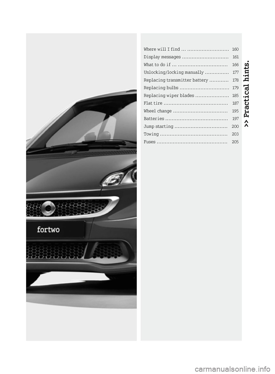 SMART FORTWO COUPE ELECTRIC DRIVE 2015  Owners Manual >> Practical hints.Where will I find ... .......................... 160
Display messages ............................
.161
What to do if ... ...............................1 66
Unlocking/locking manua