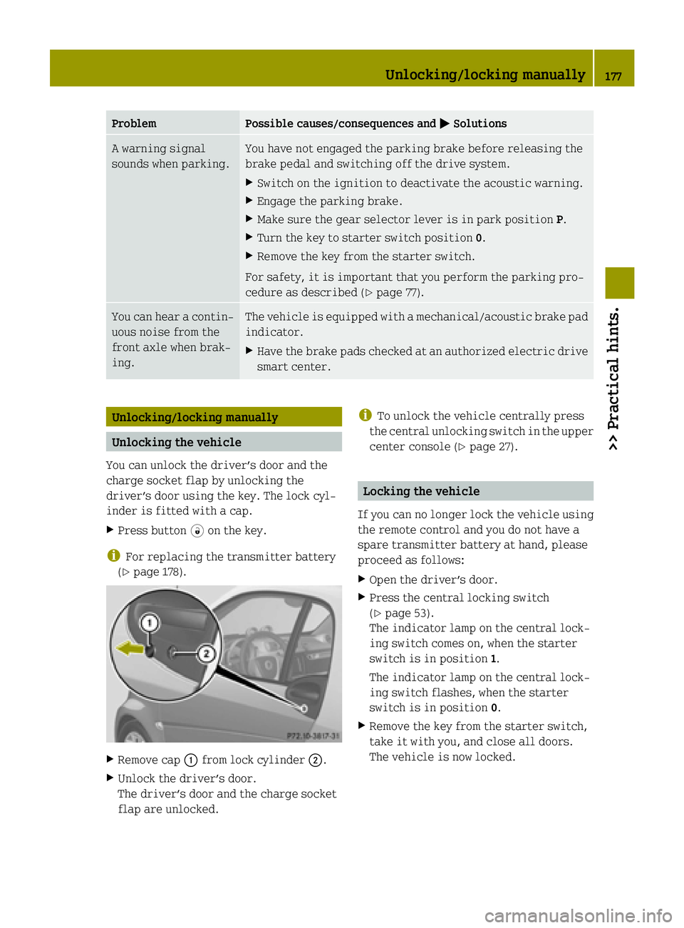 SMART FORTWO COUPE ELECTRIC DRIVE 2015 Owners Manual Problem Possible causes/consequences and
M
MSolutions A warning signal
sounds when parking. You have not engaged the parking brake before releasing the
brake pedal and switching off the drive system.
SMART FORTWO COUPE ELECTRIC DRIVE 2015 Owners Manual Problem Possible causes/consequences and
M
MSolutions A warning signal
sounds when parking. You have not engaged the parking brake before releasing the
brake pedal and switching off the drive system.