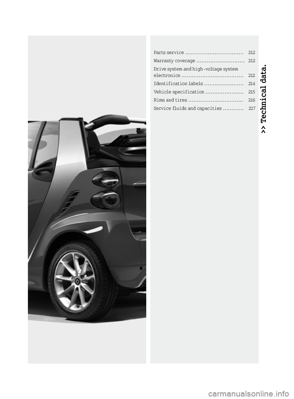 SMART FORTWO COUPE ELECTRIC DRIVE 2015  Owners Manual >> Technical data.Parts service .................................. 212
Warranty coverage ............................ 212
Drive system and high-voltage system
electronics .............................