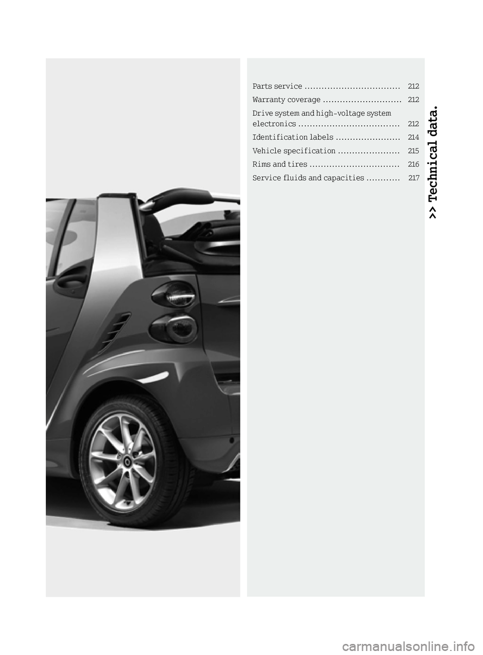 SMART FORTWO COUPE ELECTRIC DRIVE 2015 Owners Manual >> Technical data.Parts service .................................. 212
Warranty coverage ............................ 212
Drive system and high-voltage system
electronics ............................. SMART FORTWO COUPE ELECTRIC DRIVE 2015 Owners Manual >> Technical data.Parts service .................................. 212
Warranty coverage ............................ 212
Drive system and high-voltage system
electronics .............................