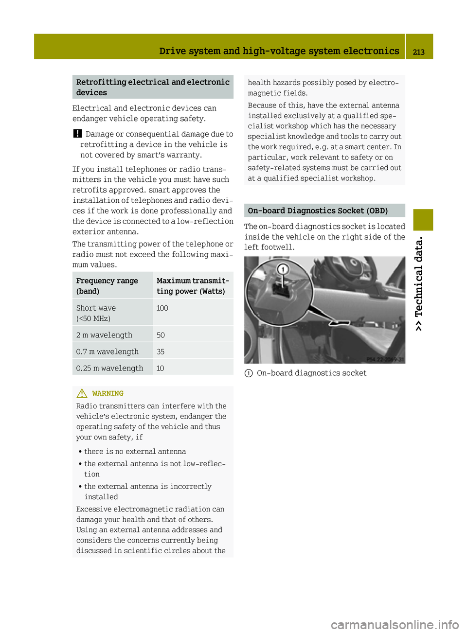 SMART FORTWO COUPE ELECTRIC DRIVE 2015  Owners Manual Retrofitting electrical and electronic
devices
Electrical and electronic devices can
endanger vehicle operating safety.
! Damage or consequential damage due to
retrofitting a device in the vehicle is
