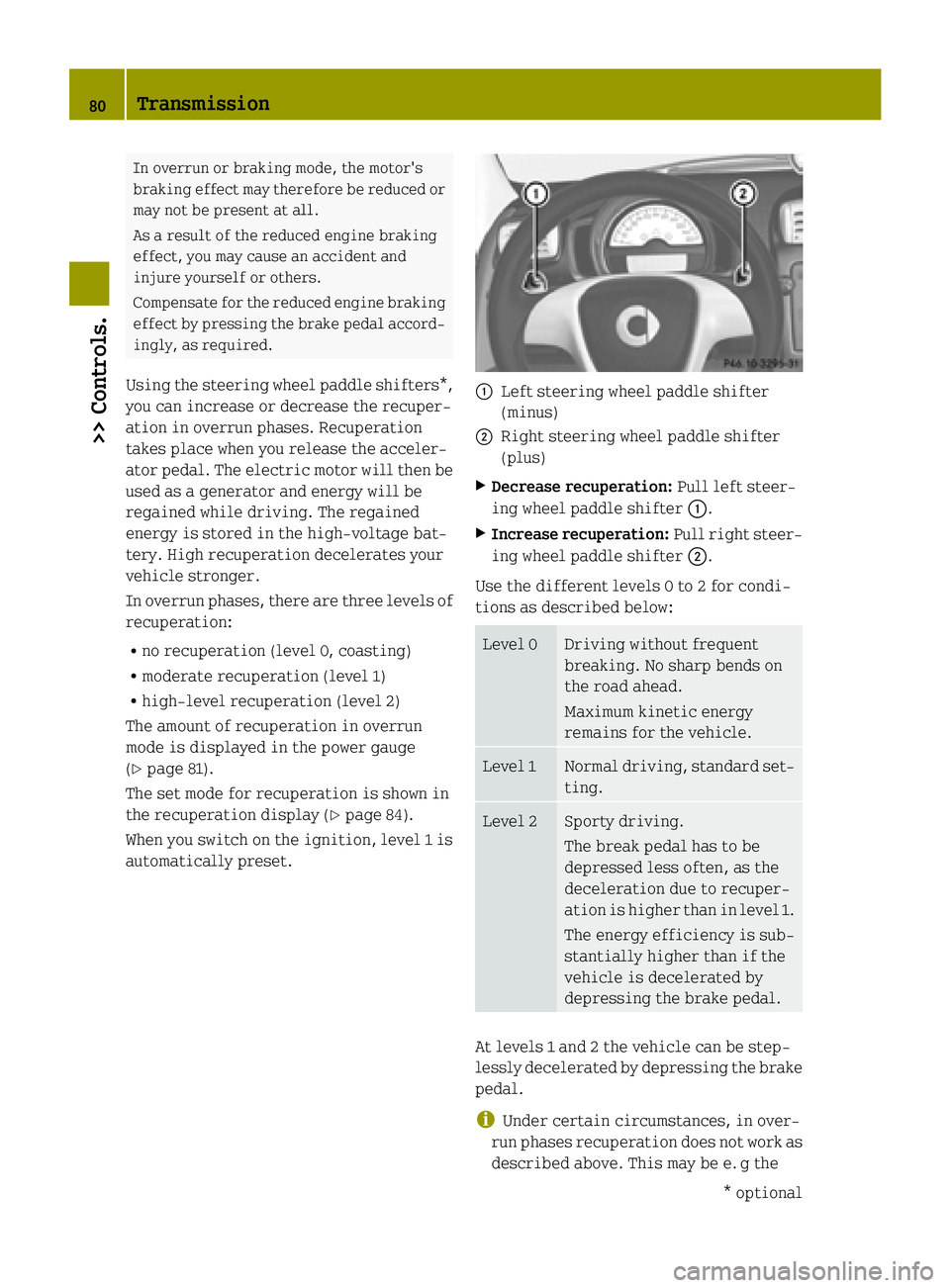 SMART FORTWO COUPE ELECTRIC DRIVE 2015  Owners Manual In overrun or braking mode, the motor's
braking effect may therefore be reduced or may not be present at all.
As a result of the reduced engine braking
effect, you may cause an accident and
injure