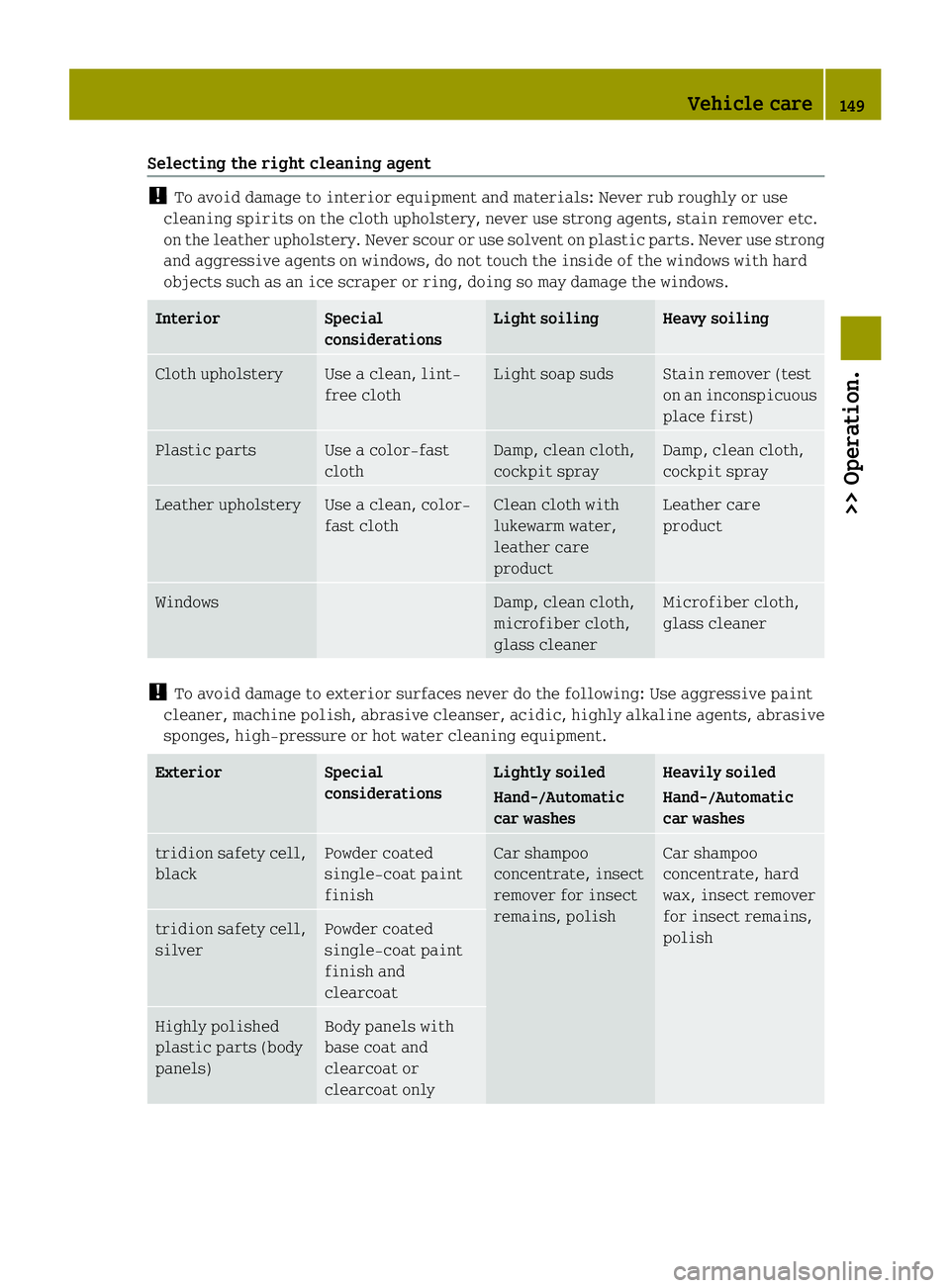 SMART FORTWO COUPE ELECTRIC DRIVE 2013  Owners Manual Selecting the right cleaning agent
!
To avoid damage to interior equipment and materials: Never rub roughly or use
cleaning spirits on the cloth upholstery, never use strong agents, stain remover etc.