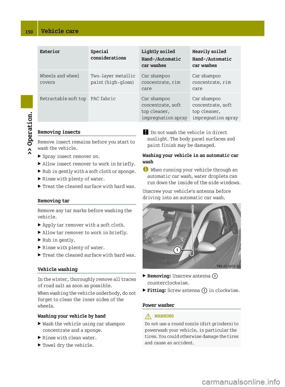 SMART FORTWO COUPE ELECTRIC DRIVE 2013 Owners Manual Exterior Special
considerations Lightly soiled
Hand-/Automatic
car washes Heavily soiled
Hand-/Automatic
car washes
Wheels and wheel
covers Two-layer metallic
paint (high-gloss) Car shampoo
concentrat SMART FORTWO COUPE ELECTRIC DRIVE 2013 Owners Manual Exterior Special
considerations Lightly soiled
Hand-/Automatic
car washes Heavily soiled
Hand-/Automatic
car washes
Wheels and wheel
covers Two-layer metallic
paint (high-gloss) Car shampoo
concentrat