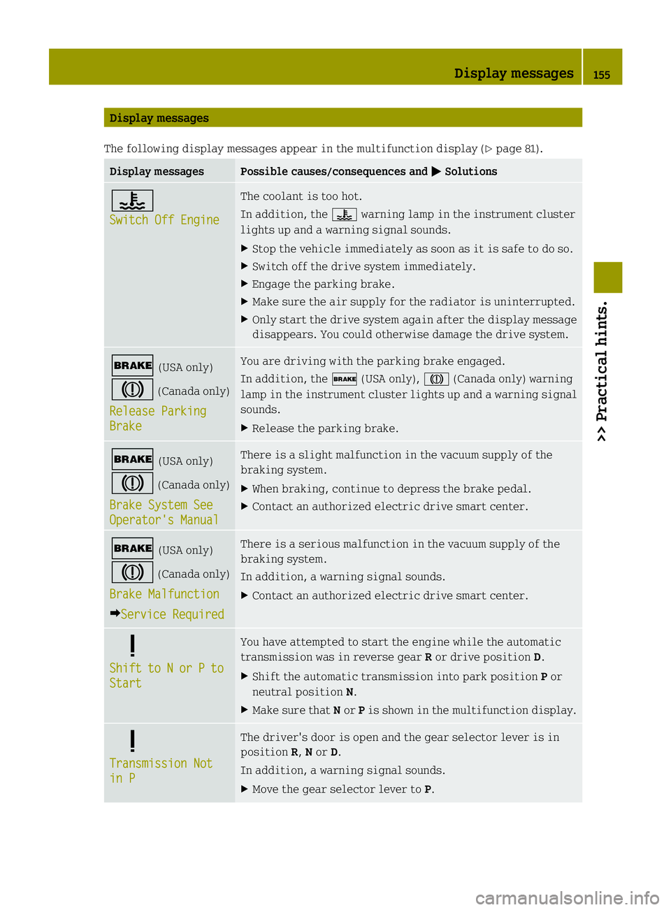 SMART FORTWO COUPE ELECTRIC DRIVE 2013 Owners Manual Display messages
The following display messages appear in the multifunction displa y(Ypage 81). Display messages Possible causes/consequences and
0001 Solutions
0005
Switch Off Engine The coolant is t SMART FORTWO COUPE ELECTRIC DRIVE 2013 Owners Manual Display messages
The following display messages appear in the multifunction displa y(Ypage 81). Display messages Possible causes/consequences and
0001 Solutions
0005
Switch Off Engine The coolant is t