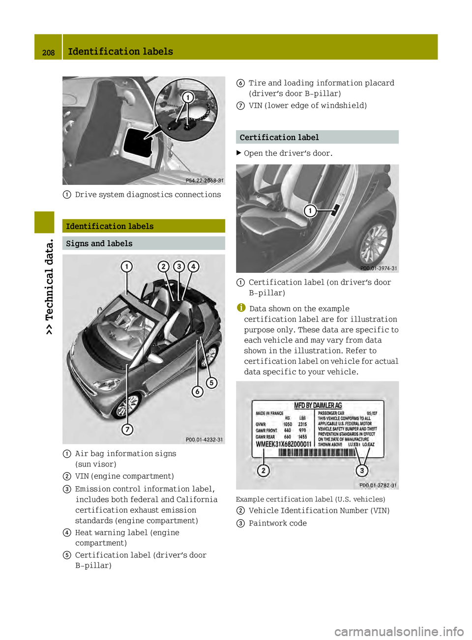 SMART FORTWO COUPE ELECTRIC DRIVE 2013  Owners Manual 0002
Drive system diagnostics connections Identification labels
Signs and labels
0002
Air bag information signs
(sun visor)
0003 VIN (engine compartment)
002B Emission control information label,
inclu