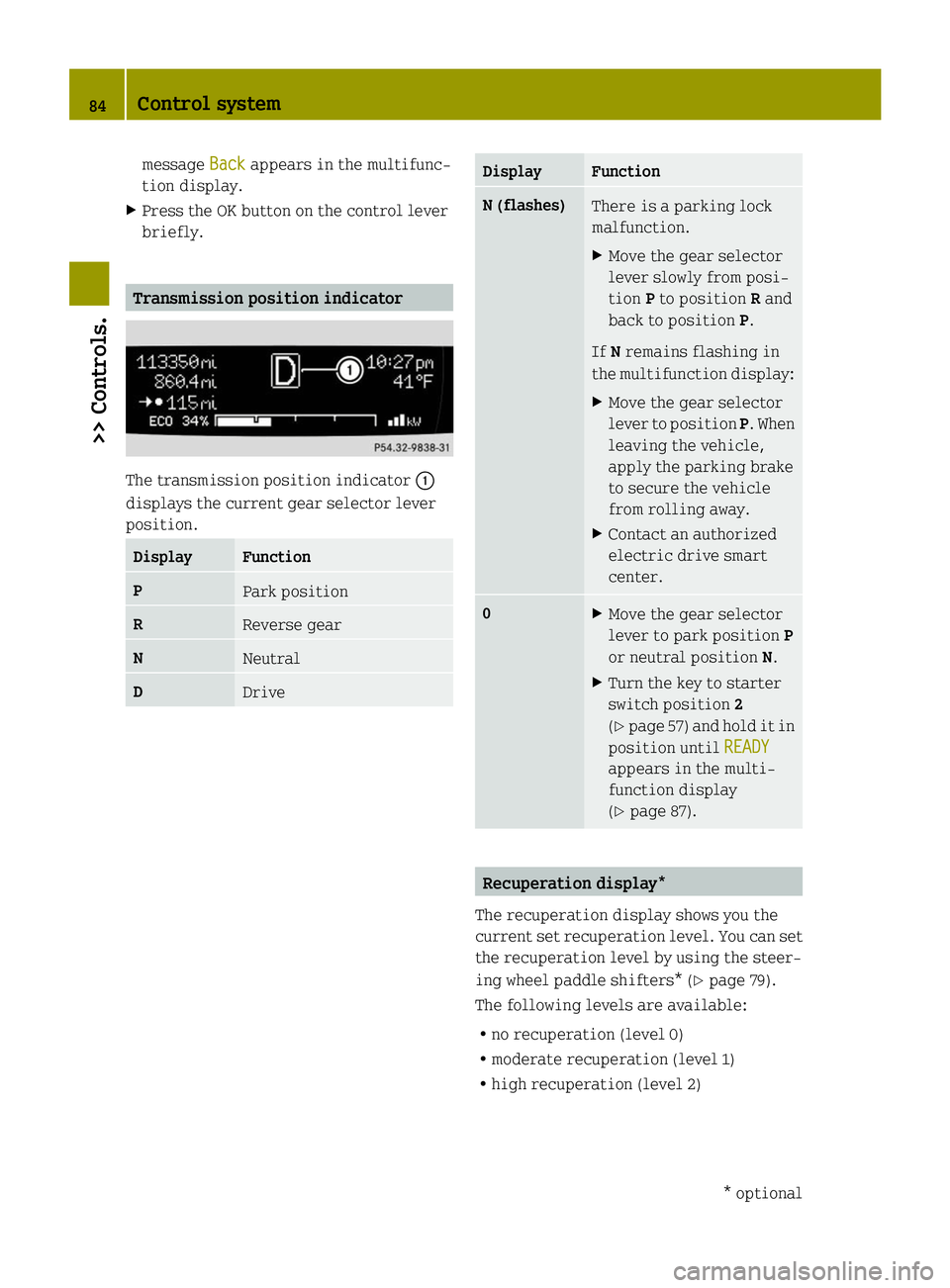 SMART FORTWO COUPE ELECTRIC DRIVE 2014 User Guide message
Back
Backappears in the multifunc-
tion display.
X Press the OK button on the control lever
briefly. Transmission position indicator
The transmission position indicator
0043
displays the curre