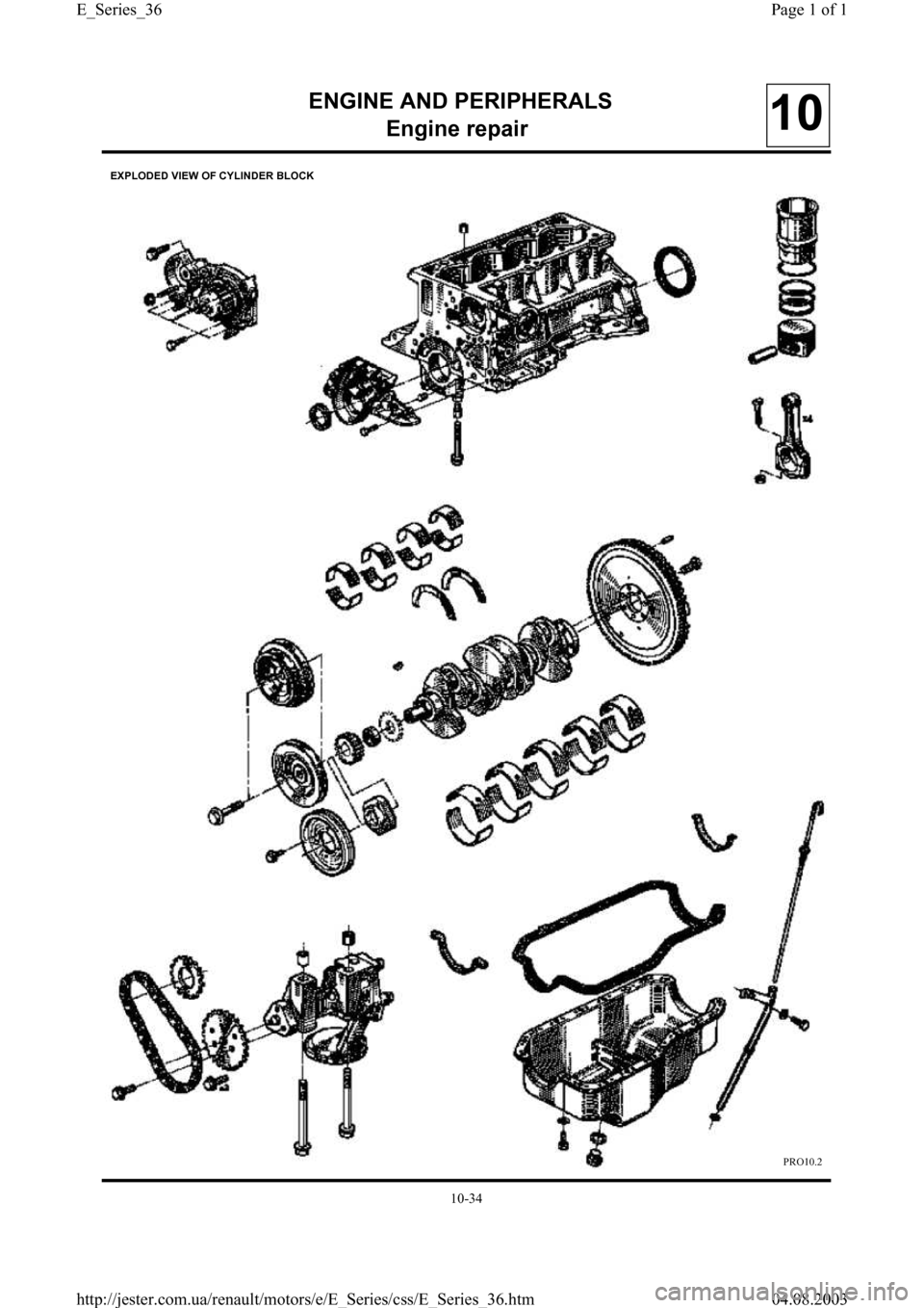 RENAULT CLIO 1997 X57 / 1.G Petrol Engines Workshop Manual ENGINE AND PERIPHERALS
En
gine repair10
EXPLODED VIEW OF CYLINDER BLOCK
PRO10.2
10-34
Page 1 of 1 E_Series_36
04.08.2003 http://jester.com.ua/renault/motors/e/E_Series/css/E_Series_36.htm 