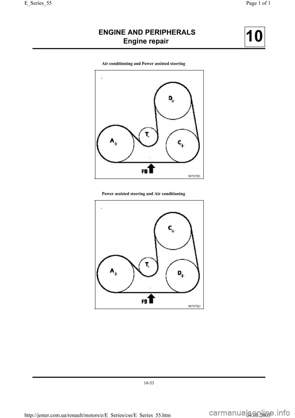 RENAULT CLIO 1997 X57 / 1.G Petrol Engines Workshop Manual ENGINE AND PERIPHERALS
En
gine repair10
98707R1
Air conditioning and Power assisted steering
98707R2
Power assisted steering and Air conditioning
10-53
Page 1 of 1 E_Series_55
04.08.2003 http://jester