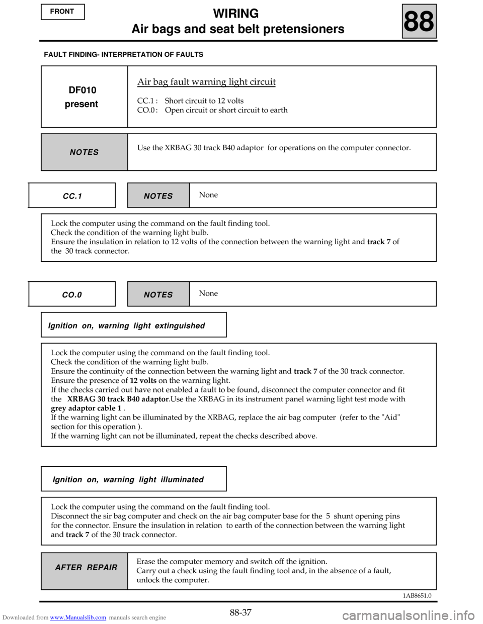 RENAULT CLIO 1999 X65 / 2.G Air Bag And Seat Belts Workshop Manual Downloaded from www.Manualslib.com manuals search engine 1AB8651.0
AFTER REPAIR
Air bag fault warning light circuit
CC.1 : Short circuit to 12 volts
CO.0 : Open circuit or short circuit to earth
DF010