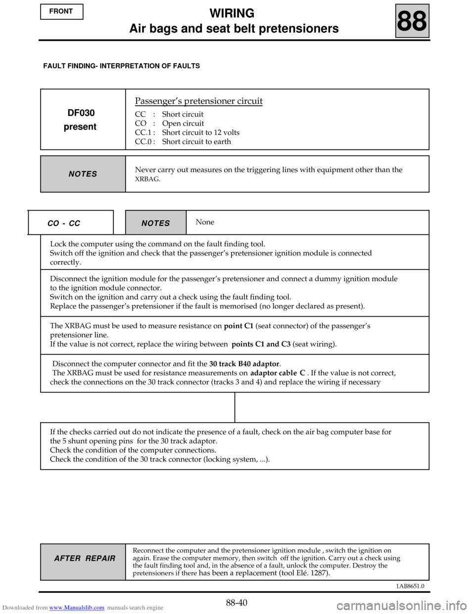 RENAULT CLIO 1999 X65 / 2.G Air Bag And Seat Belts Service Manual Downloaded from www.Manualslib.com manuals search engine 1AB8651.0
AFTER REPAIR
Reconnect the computer and the pretensioner ignition module , switch the ignition on
again. Erase the computer memory, t