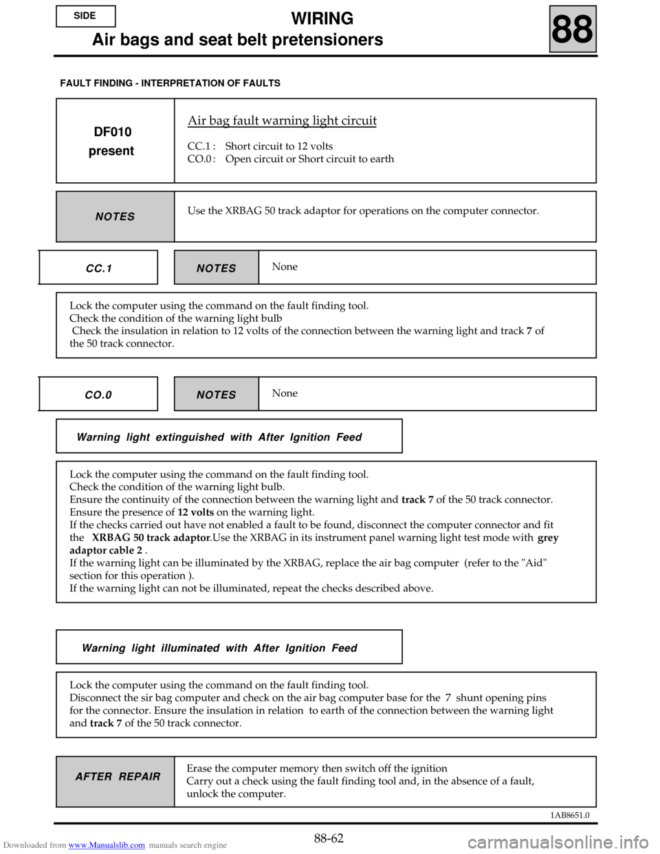 RENAULT CLIO 1999 X65 / 2.G Air Bag And Seat Belts Owners Manual Downloaded from www.Manualslib.com manuals search engine 1AB8651.0
AFTER REPAIR
Air bag fault warning light circuit
CC.1 : Short circuit to 12 volts
CO.0 : Open circuit or Short circuit to earth
DF010