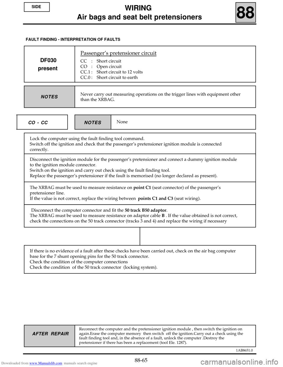 RENAULT CLIO 1999 X65 / 2.G Air Bag And Seat Belts Repair Manual Downloaded from www.Manualslib.com manuals search engine 1AB8651.0
AFTER REPAIR
Reconnect the computer and the pretensioner ignition module , then switch the ignition on
again.Erase the computer memor