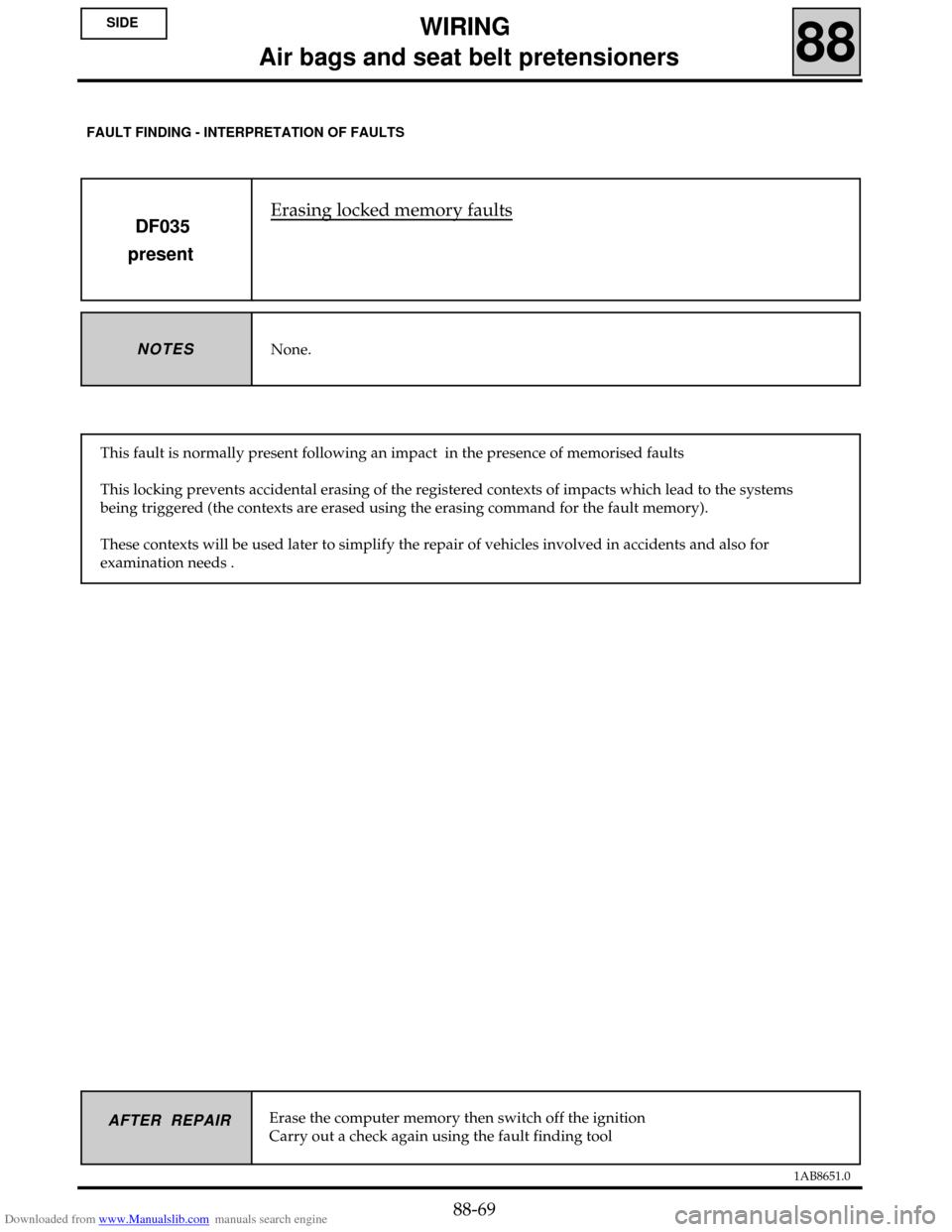 RENAULT CLIO 1999 X65 / 2.G Air Bag And Seat Belts Manual PDF Downloaded from www.Manualslib.com manuals search engine 1AB8651.0
AFTER REPAIR
Erasing locked memory faults
DF035
present
None.NOTES
This fault is normally present following an impact in the presenc RENAULT CLIO 1999 X65 / 2.G Air Bag And Seat Belts Manual PDF Downloaded from www.Manualslib.com manuals search engine 1AB8651.0
AFTER REPAIR
Erasing locked memory faults
DF035
present
None.NOTES
This fault is normally present following an impact in the presenc