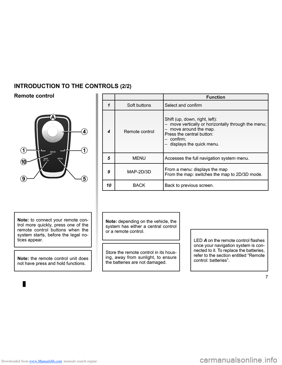 RENAULT CAPTUR 2013 1.G Carminat Tomtom Navigation Owners Manual Downloaded from www.Manualslib.com manuals search engine JauneNoirNoir texte
7
ENG_UD20965_5
NFA_Présentation commande (XNX - NFA - Renault)
ENG_NW_947-4_TTY_Renault_0
introduction to tHe controLs (2