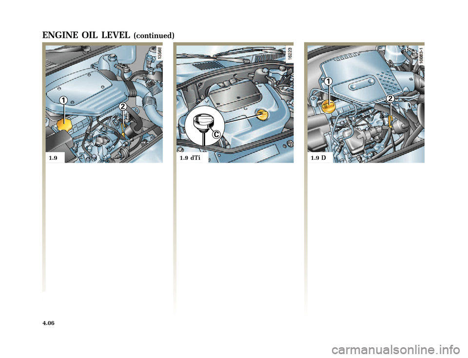 RENAULT CLIO 2000 X65 / 2.G Owners Guide 12
1
2
C
�1�8������I�U�B�*��D��T�[�G� � ��������� � ������ � �3�D�J�H� ����
X65 - CLIOC:\Documentum\Checkout_47\Nu607-8gb_T4.WIN 16/10/2000 11:23-page6
4.06
ENGINE OIL L