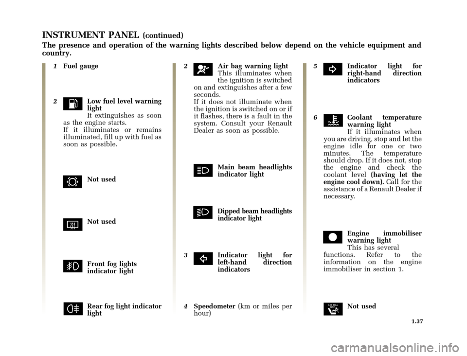 RENAULT CLIO 2000 X65 / 2.G Service Manual 	
       
X65 - CLIOC:\Documentum\Checkout_47\Nu607-8gb_T1.WIN 12/10/2000 16:22-page45
1.37
INSTRUMENT PANEL(continued)
The presence and operation of the warn