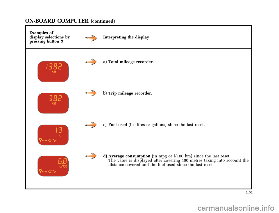 RENAULT CLIO 2000 X65 / 2.G Owners Manual 	
       
X65 - CLIOC:\Documentum\Checkout_47\Nu607-8gb_T1.WIN 12/10/2000 16:22-page59
1.51
ON-BOARD COMPUTER(continued)
Examples of
display selections by
pr
