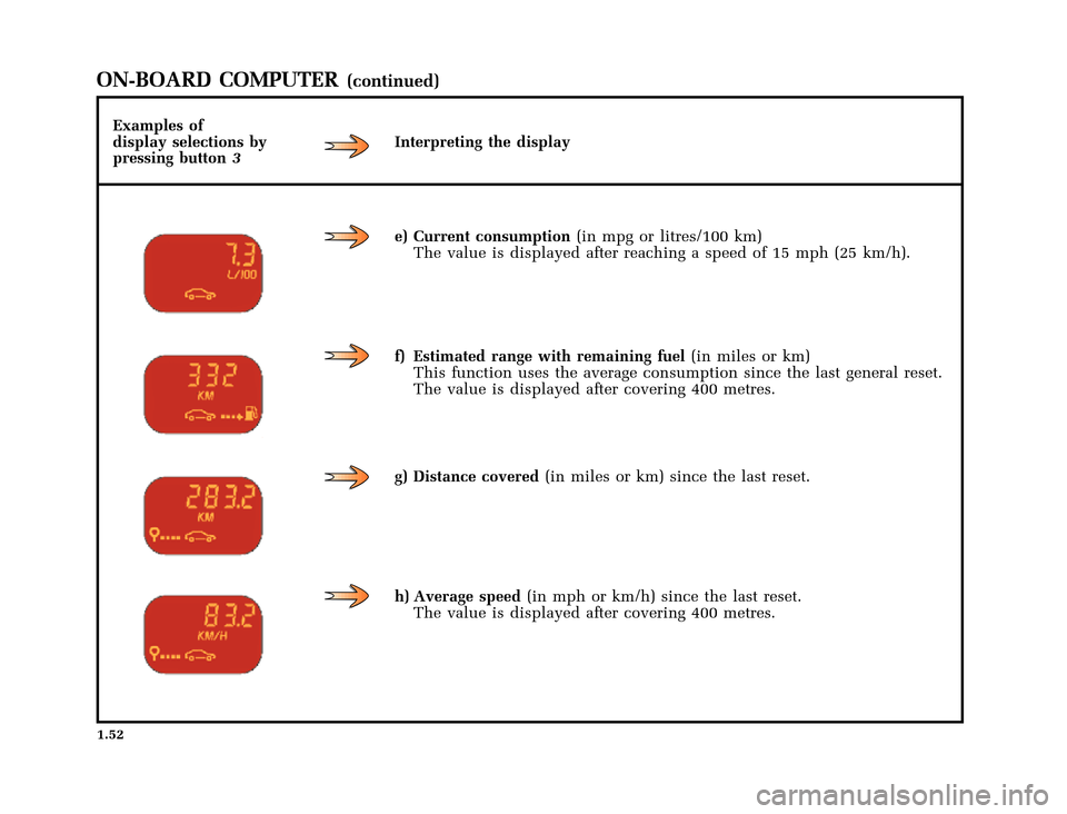 RENAULT CLIO 2000 X65 / 2.G Owners Manual 	
       
X65 - CLIOC:\Documentum\Checkout_47\Nu607-8gb_T1.WIN 12/10/2000 16:22-page60
1.52
ON-BOARD COMPUTER(continued)
Examples of
display selections by
pr