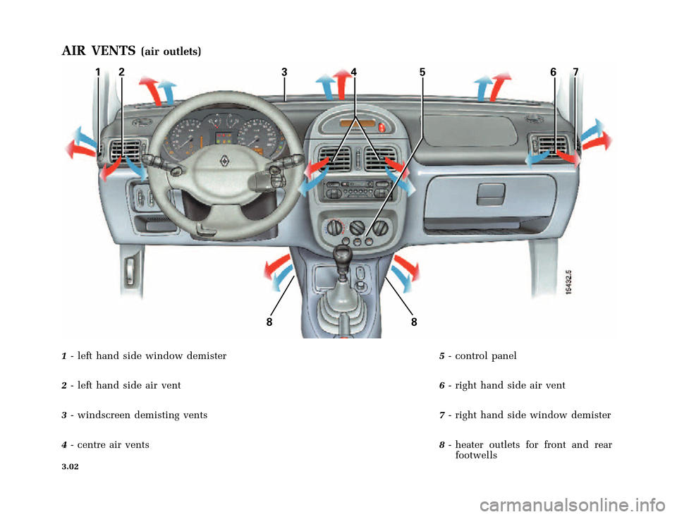 RENAULT CLIO 2000 X65 / 2.G Manual Online 12 3 4 5 67
88
�1�8������I�U�B�*��D��T�[�G� � ��������� � ������ � �3�D�J�H� ����
X65 - CLIOC:\Documentum\Checkout\Nu607-8gb_T3.WIN 30/9/2000 11:27-page2
3.02
AIR VENTS(