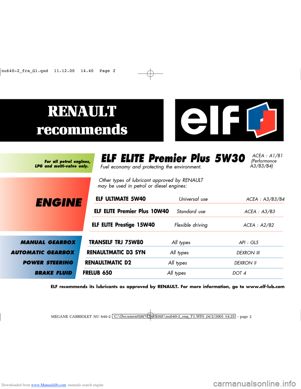 RENAULT MEGANE 2000 X64 / 1.G Owners Manual Downloaded from www.Manualslib.com manuals search engine �Q�X������B�I�U�D�B�*���T�[�G� � ��������� � ������ � �3�D�J�H� �
MEGANE CABRIOLET NU 640-2C:\Documentum\Checkout
u
