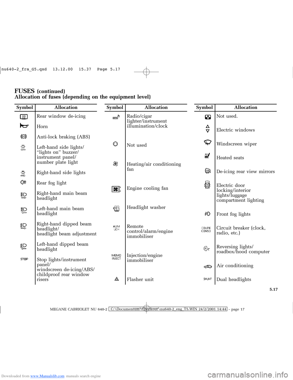 RENAULT MEGANE 2000 X64 / 1.G Owners Manual Downloaded from www.Manualslib.com manuals search engine �Q�X������B�I�U�D�B�*���T�[�G� � ��������� � ������ � �3�D�J�H� ����
MEGANE CABRIOLET NU 640-2C:\Documentum\Chec